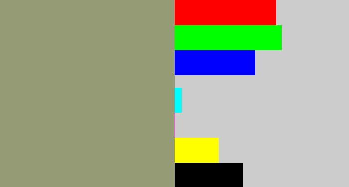 Hex color #959c75 - grey/green