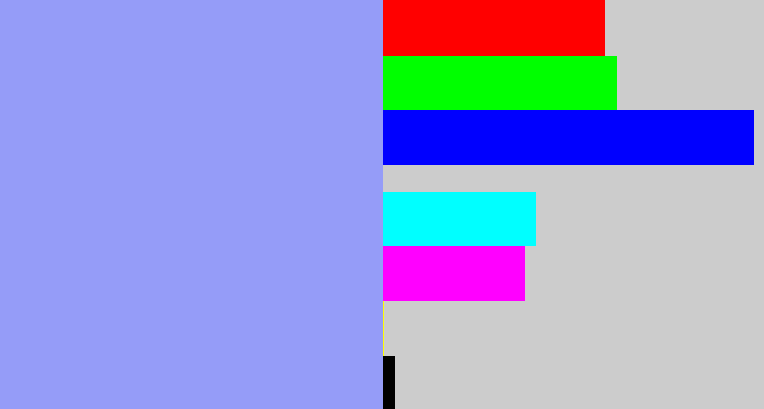 Hex color #959cf8 - periwinkle blue