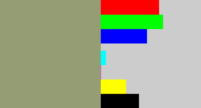 Hex color #959d75 - grey/green