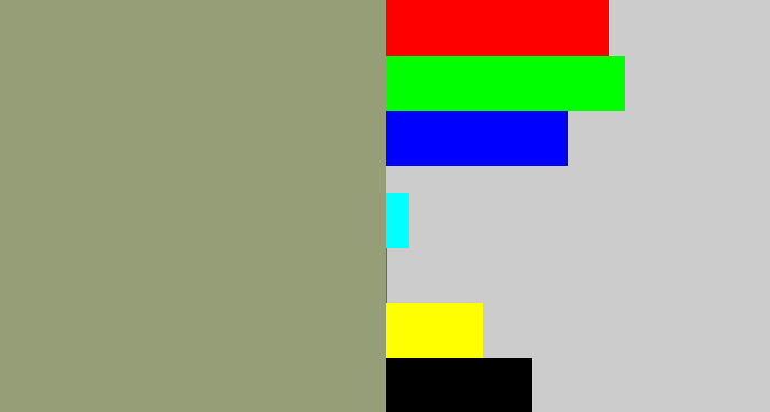 Hex color #959e77 - grey/green