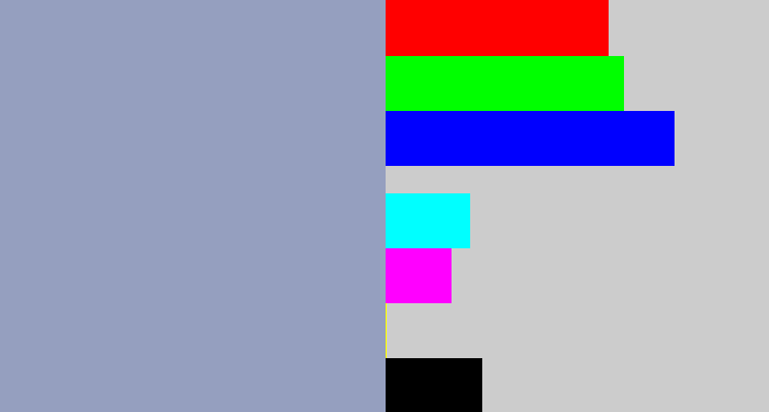 Hex color #959fbf - bluey grey