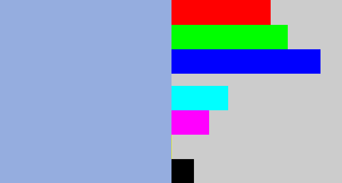 Hex color #95addf - light grey blue