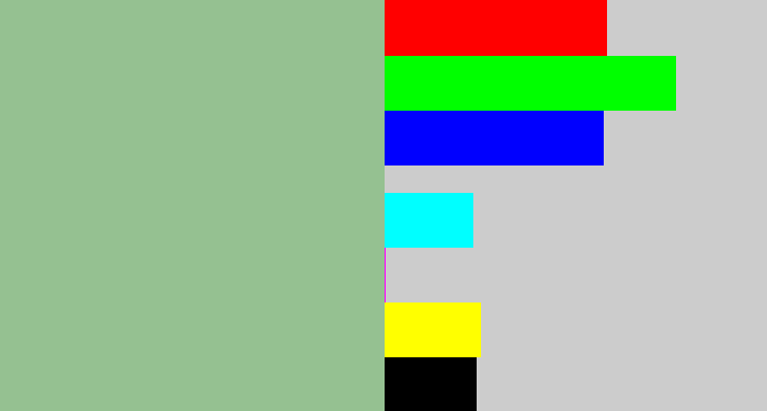 Hex color #95c191 - greenish grey