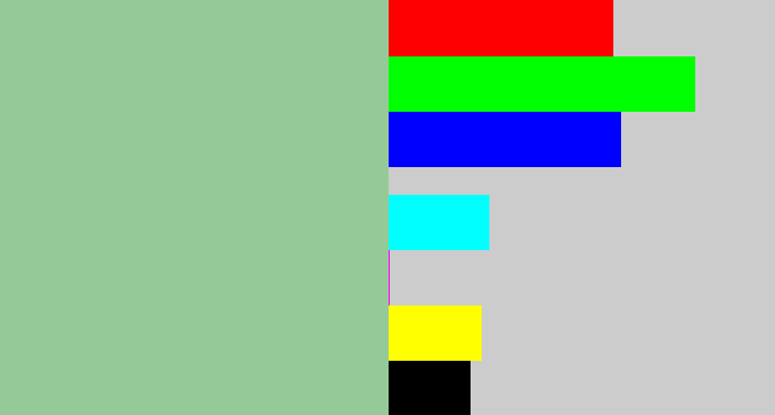 Hex color #95c998 - greenish grey