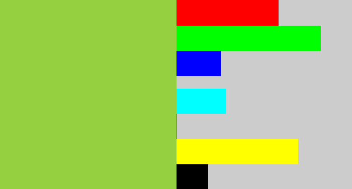 Hex color #95d040 - kiwi green