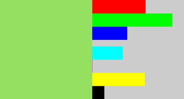 Hex color #95df61 - light grass green