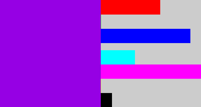 Hex color #9600e4 - violet