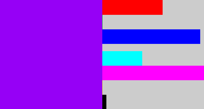 Hex color #9600f6 - vivid purple
