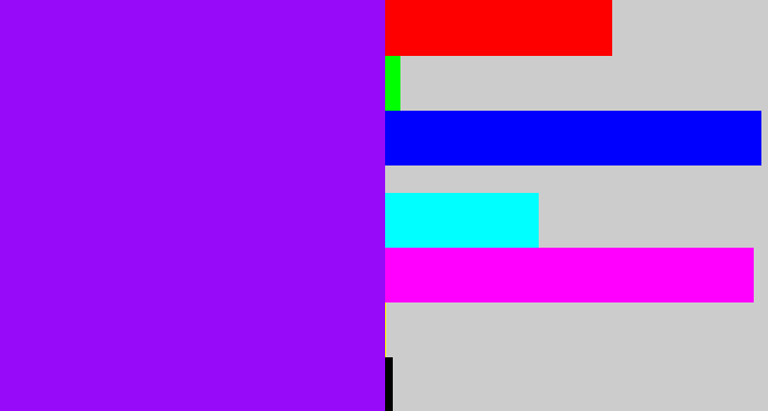 Hex color #960af9 - vivid purple