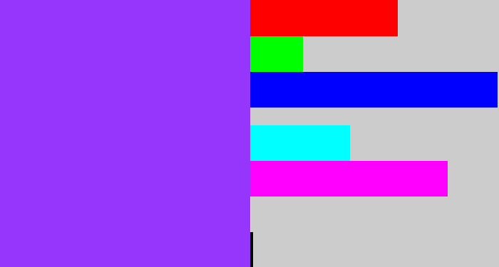 Hex color #9635fc - electric purple