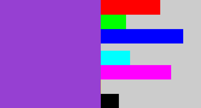 Hex color #9640d2 - lightish purple