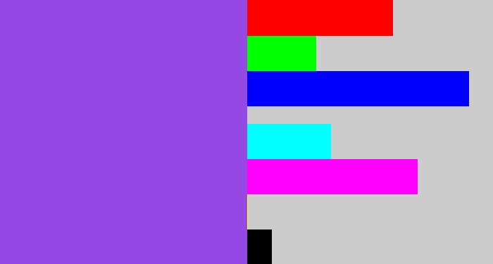 Hex color #9648e5 - lightish purple