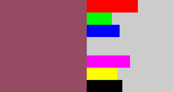 Hex color #964b62 - dark mauve