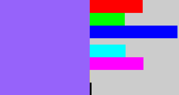 Hex color #9663fa - lighter purple