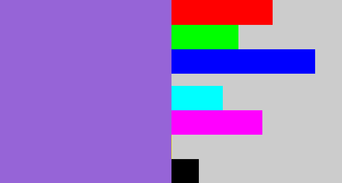 Hex color #9664d7 - amethyst