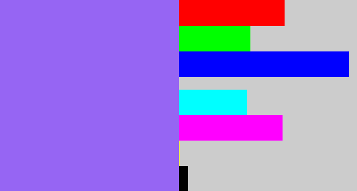 Hex color #9665f3 - lighter purple