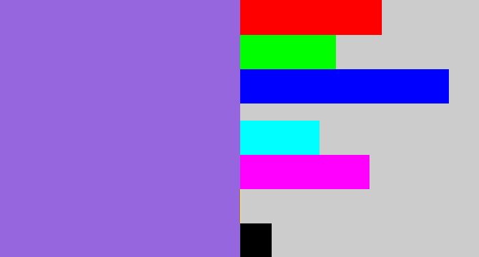 Hex color #9666df - purpley