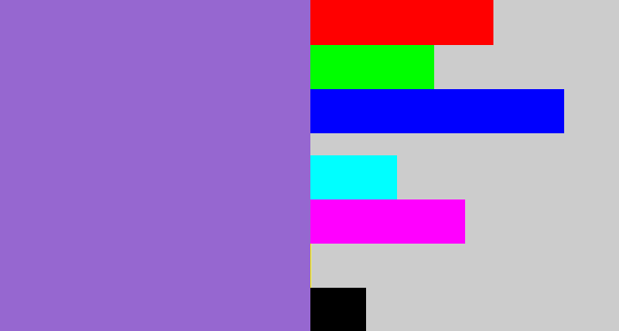 Hex color #9667d0 - amethyst