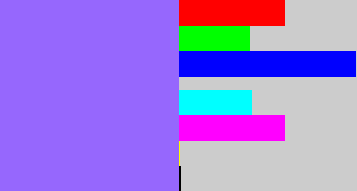 Hex color #9667fd - lighter purple