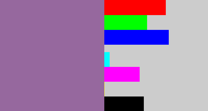 Hex color #96689e - faded purple