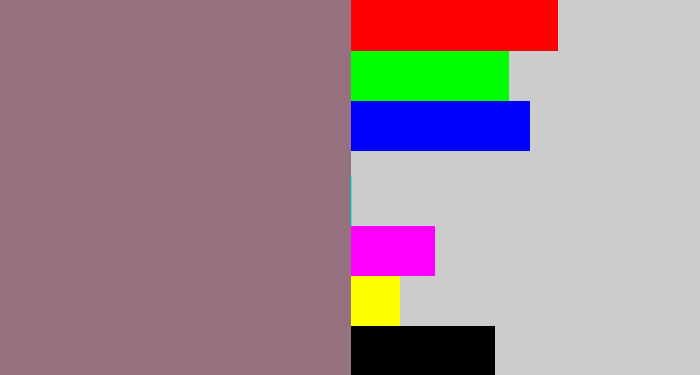 Hex color #967281 - purple grey