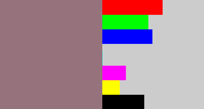 Hex color #96737c - reddish grey