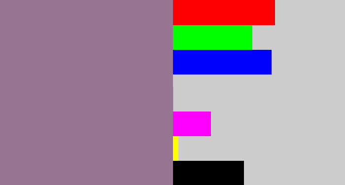 Hex color #967591 - purpley grey