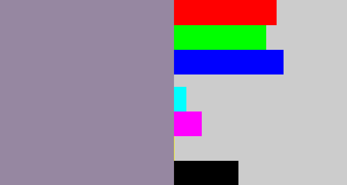 Hex color #9687a1 - purpley grey