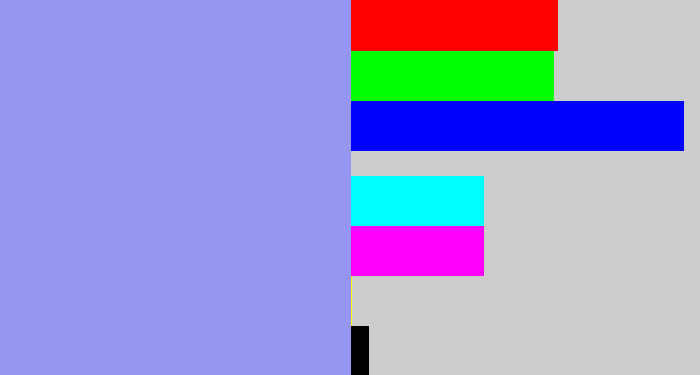 Hex color #9695f2 - periwinkle blue