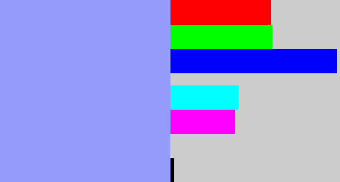 Hex color #969af9 - periwinkle blue