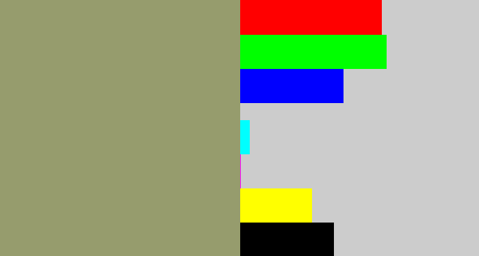 Hex color #969c6d - grey/green