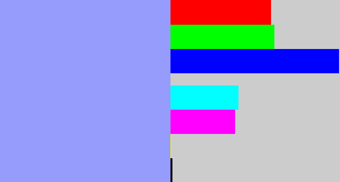 Hex color #969cfc - periwinkle blue