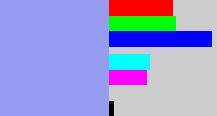 Hex color #969df1 - periwinkle blue