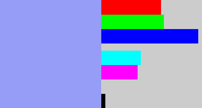 Hex color #969df6 - periwinkle blue