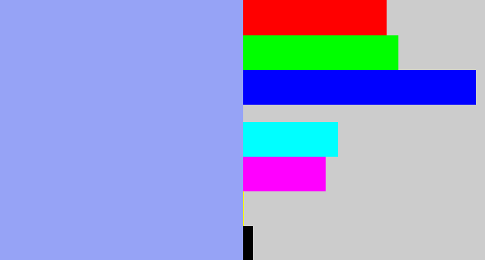 Hex color #96a3f6 - periwinkle blue
