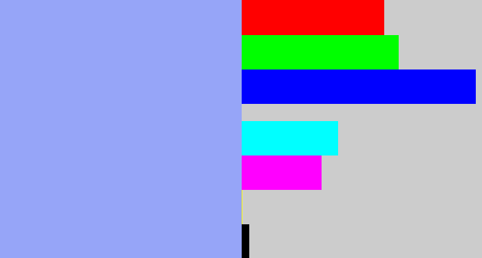 Hex color #96a5f8 - periwinkle blue