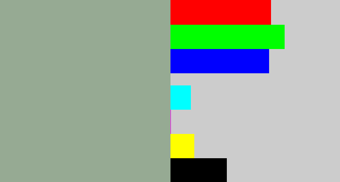 Hex color #96aa93 - greenish grey