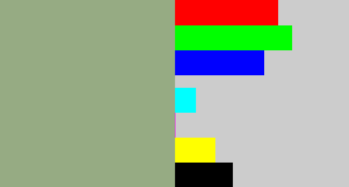 Hex color #96ab83 - greenish grey