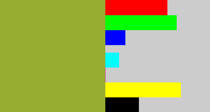 Hex color #96ad31 - avocado