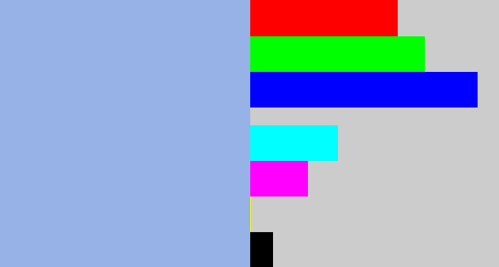 Hex color #96b2e7 - light grey blue