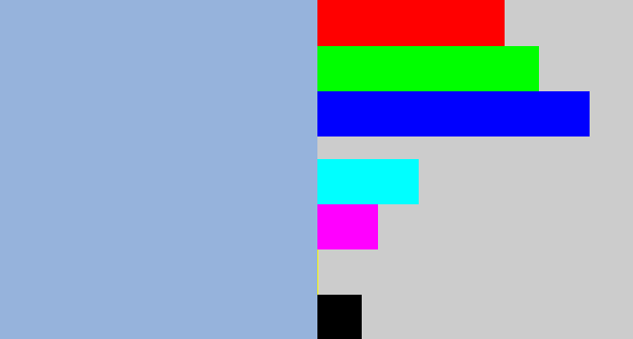 Hex color #96b3dc - light grey blue