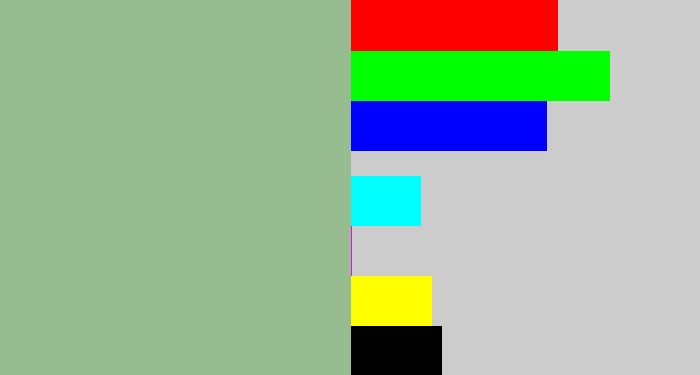 Hex color #96bc90 - greenish grey