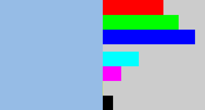 Hex color #96bce6 - light grey blue