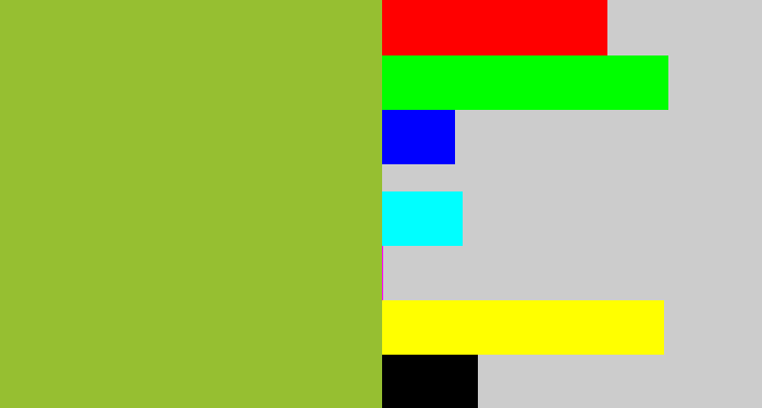 Hex color #96bf31 - sick green