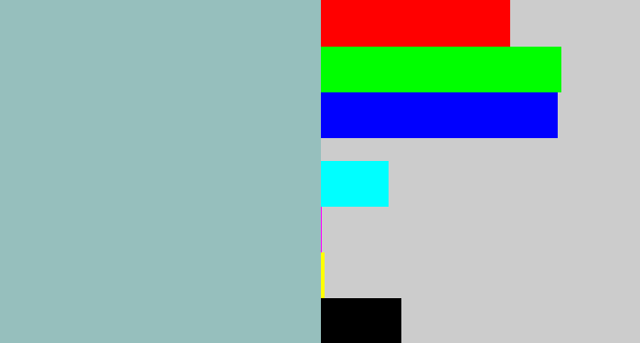 Hex color #96bfbd - light grey blue