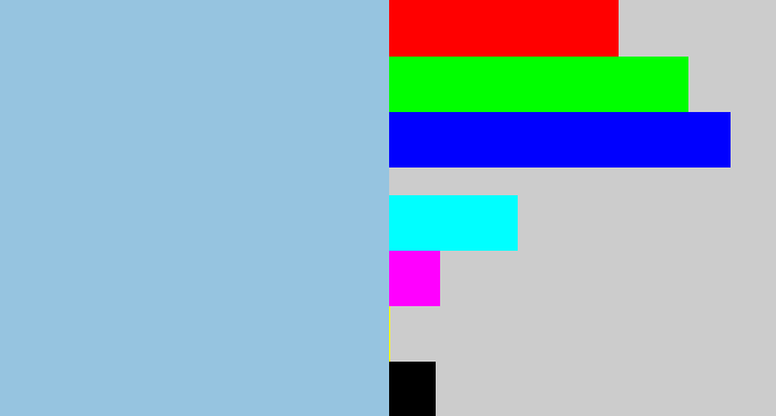 Hex color #96c4e0 - light grey blue