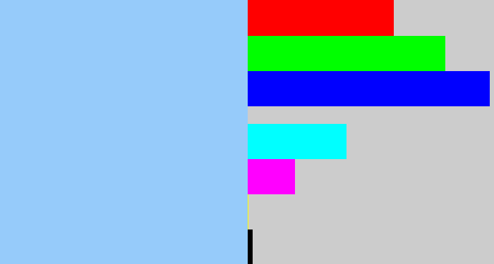 Hex color #96cbfa - light blue