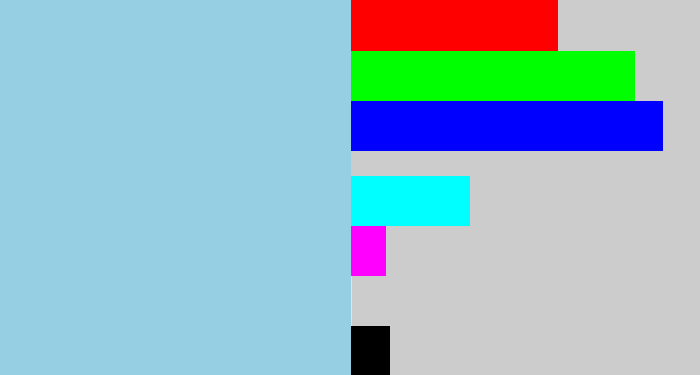 Hex color #96cee4 - light blue
