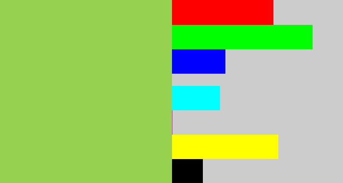 Hex color #96d14f - kiwi green