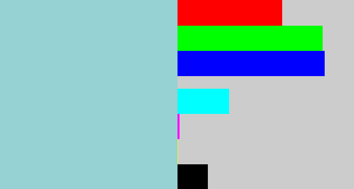 Hex color #96d1d4 - light grey blue